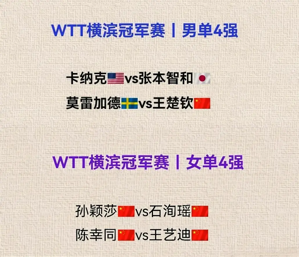 次过招, 王楚钦单刀, yid
