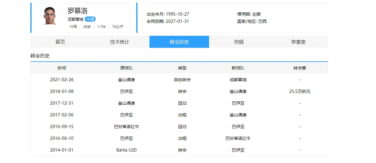 年龄较合适