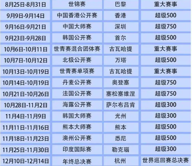 第五没有任, src