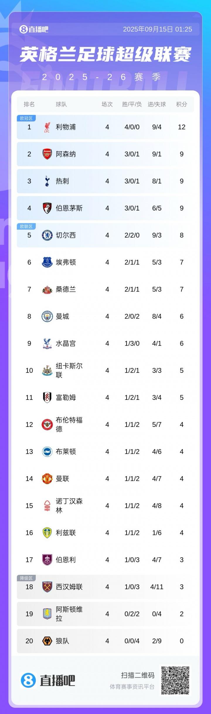 报道, net, 奥纳纳被射