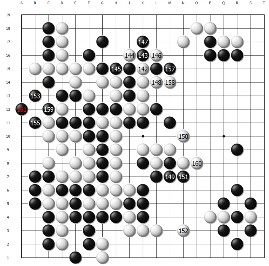 将变化走净, 弈客签约