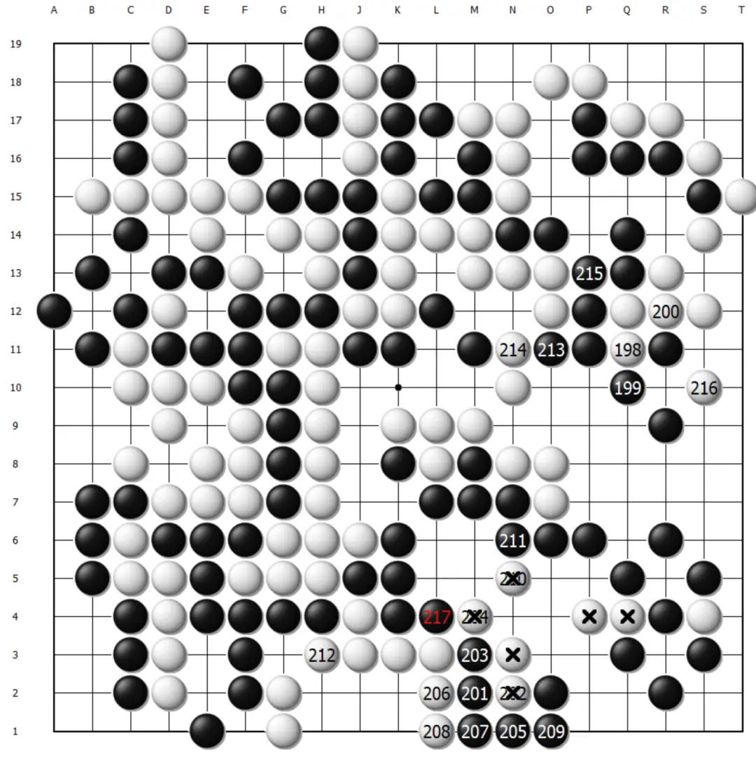 白棋并是最, 白棋第
