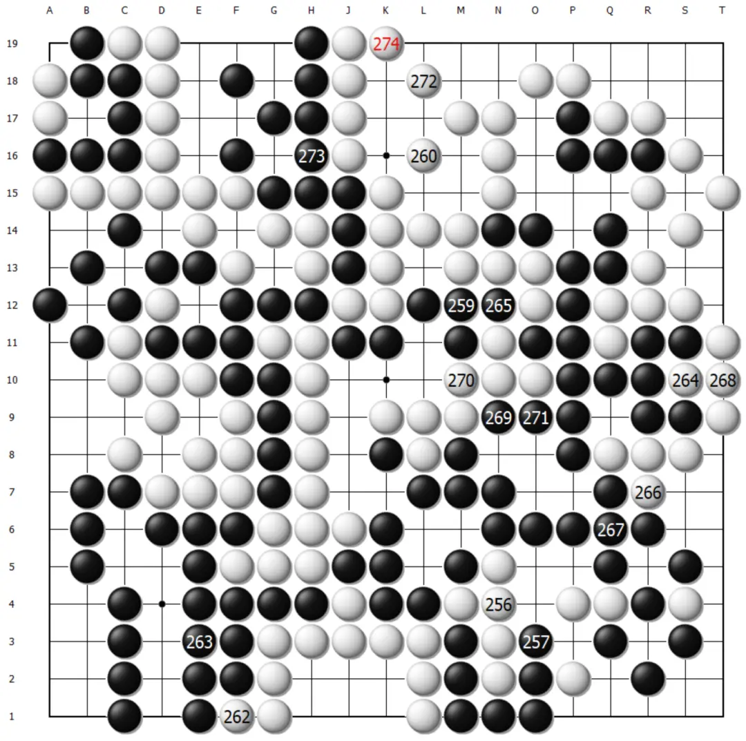 img, 双方暂时握, 此时本局第